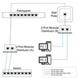 DISTRIBUIDOR RJ45 MODULAR CAT5E *COMPRAR EN PARES Image 5