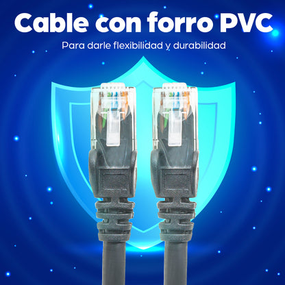 Cable de red, Cat6, UTP
