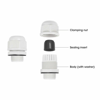 Kit extensor PoE+ de ultra largo alcance para exteriores Image 12