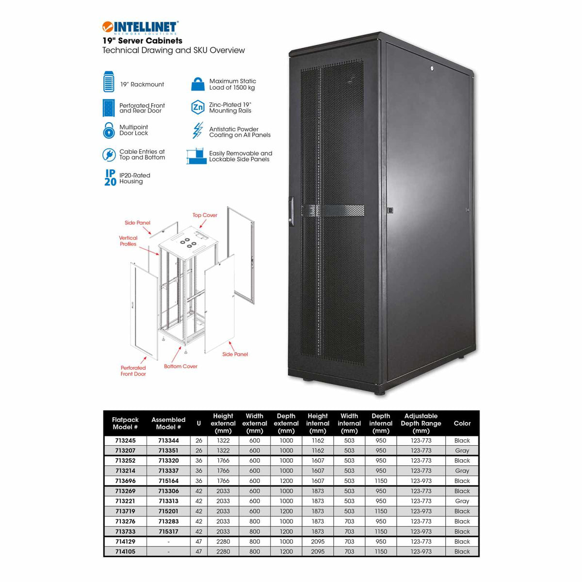 Gabinete de 19", 800x1000 con puertas de acero perforadas, 42U Image 12