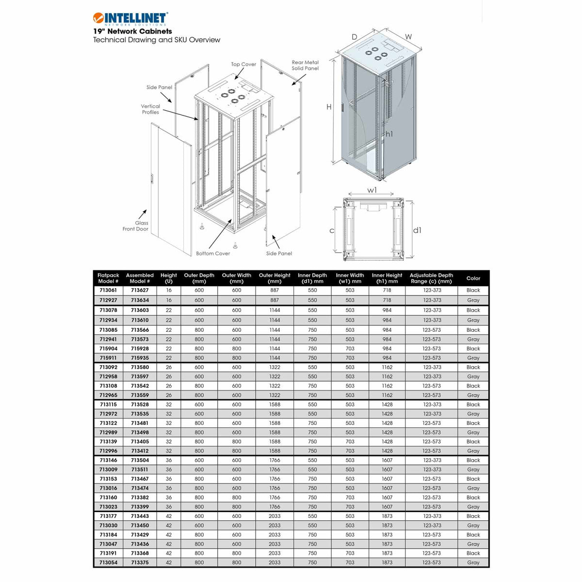 Gabinete red de 19", 42U, 800 (Profundidad) x 600 (ancho) x 2033 (alto) mm, negro Image 9